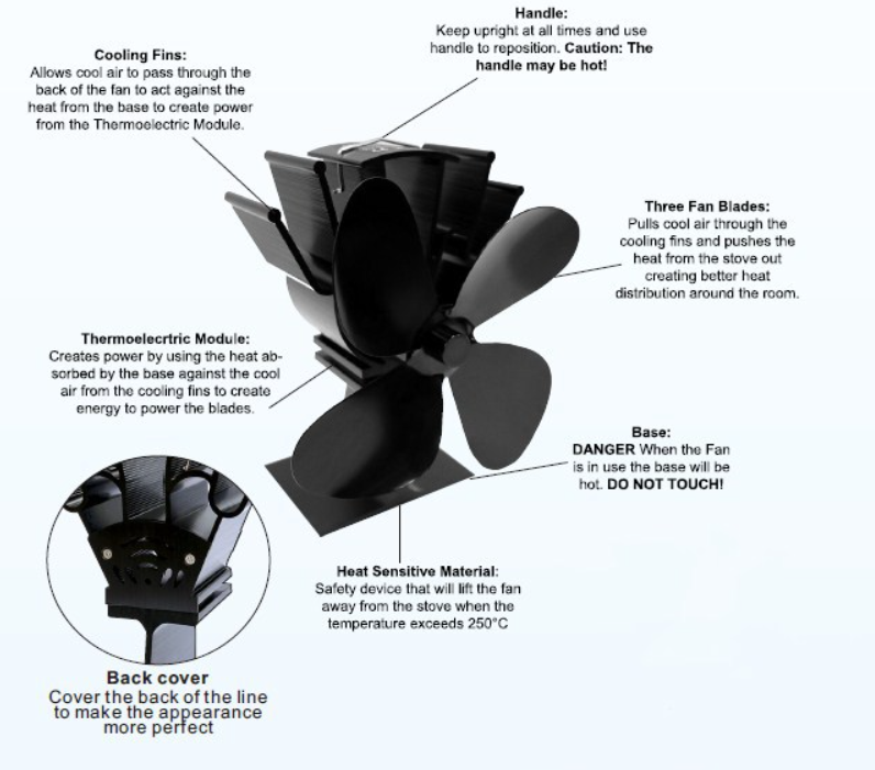 Heat Powered Stove Fan Fireplace Fan 6 Blades Heat Powered Stove Fan Fireplace Fan 6 Blades