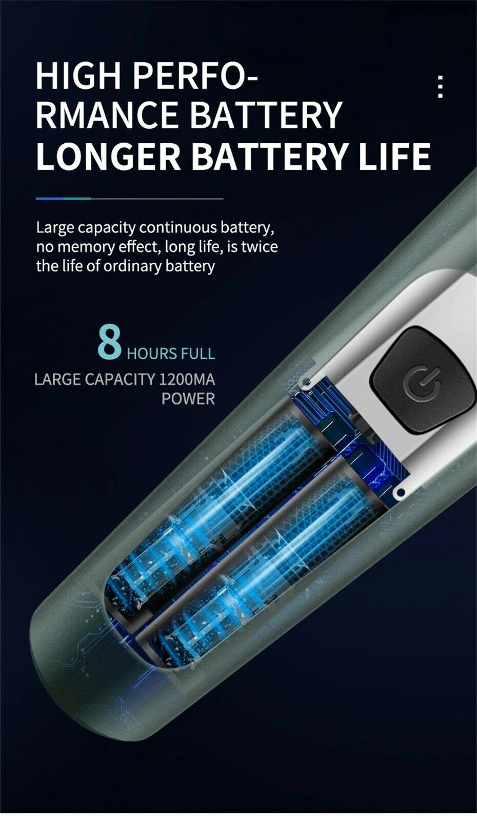 Electric Shaver Set 9D Rechargable Waterproof