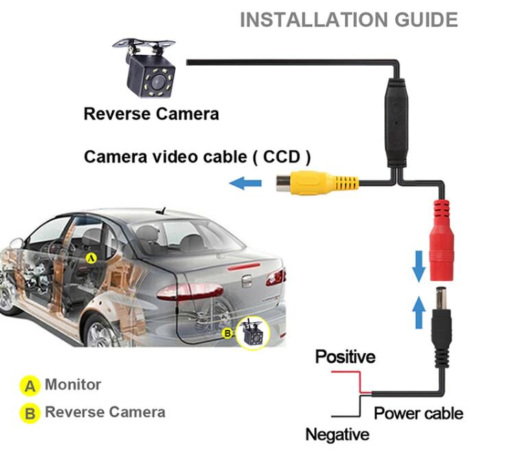 Car Rear View Camera Dynamic Trajectory Parking Camera