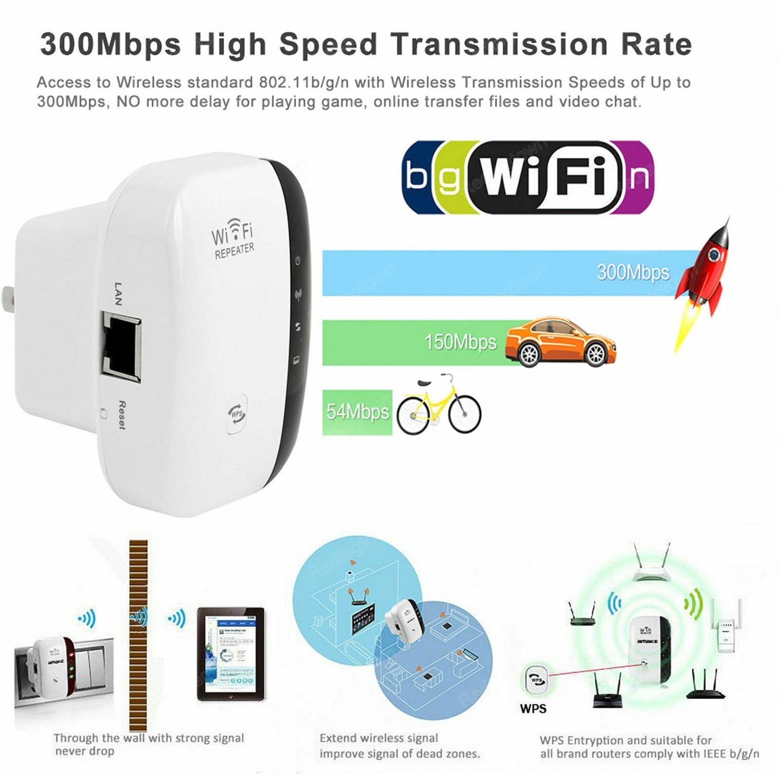 Wireless WIFI Repeater Router Extender 300Mbps