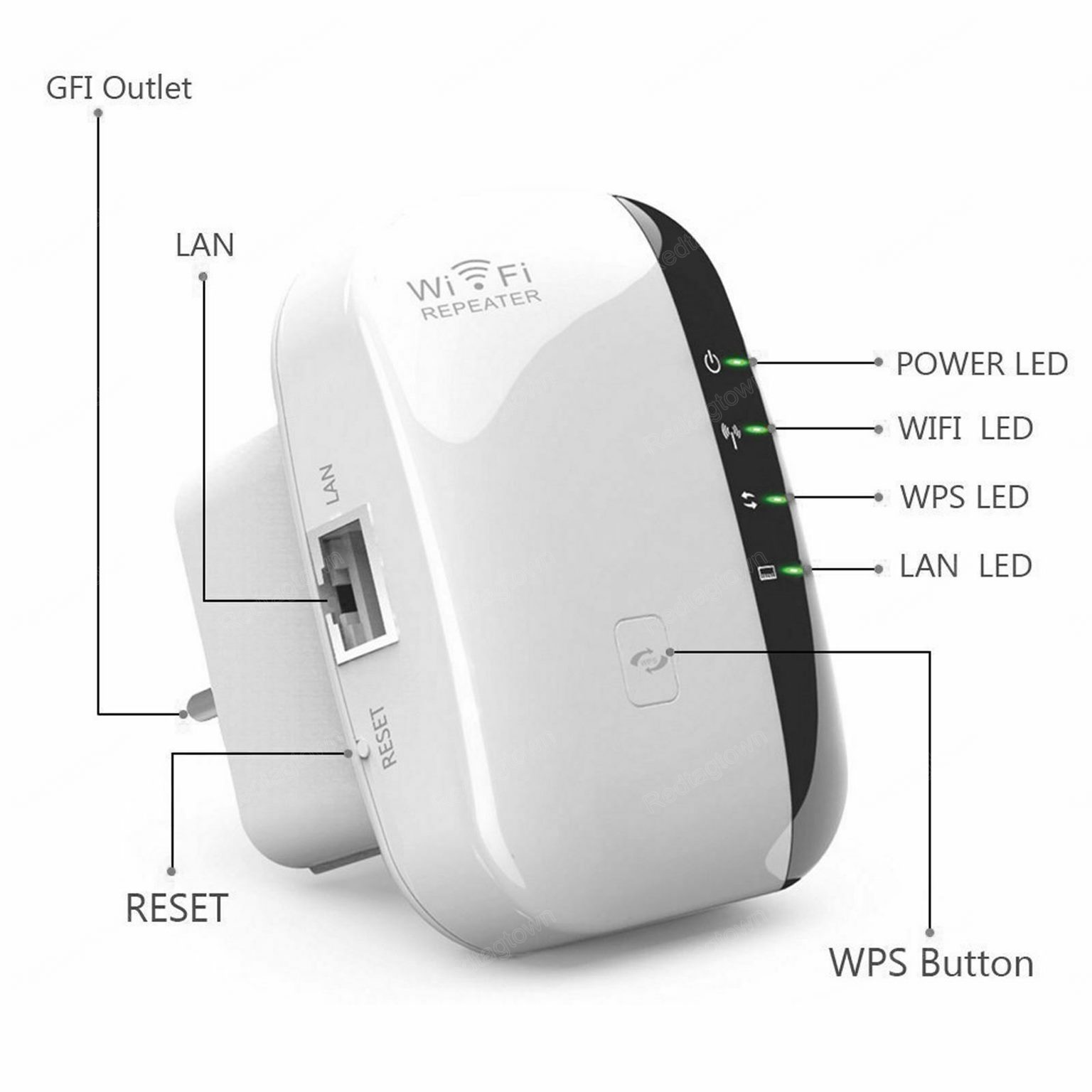 Wireless WIFI Repeater Router Extender 300Mbps