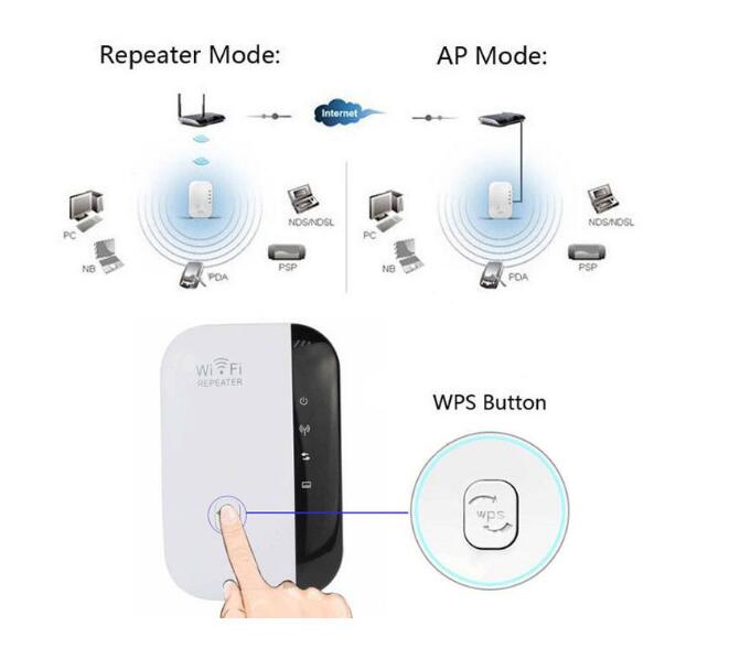 Wireless WIFI Repeater Router Extender 300Mbps