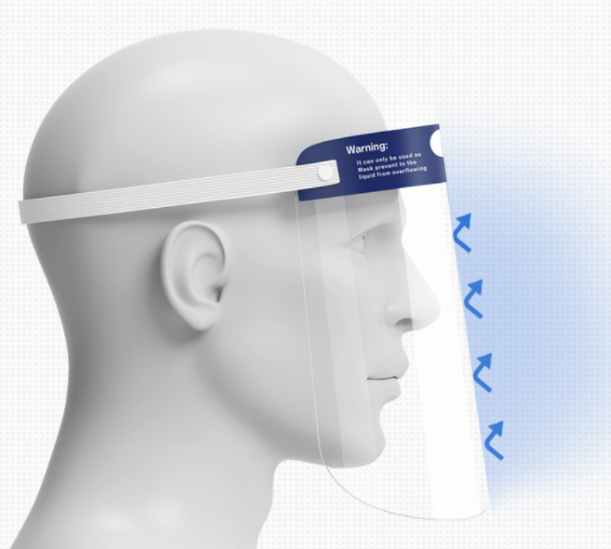 Face Shield Face Shield