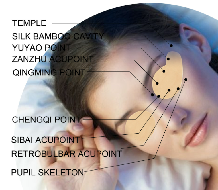 OptiSight Herbal Eye Patch 10Pcs