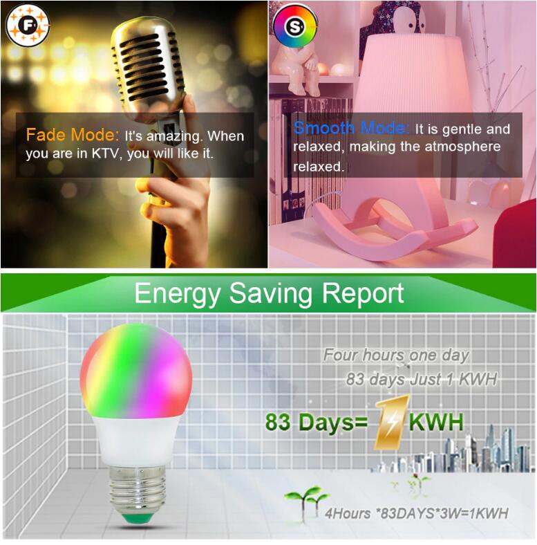 RGB LED Bulb Lights 220V E27 RGB LED Bulb Lights 220V E27