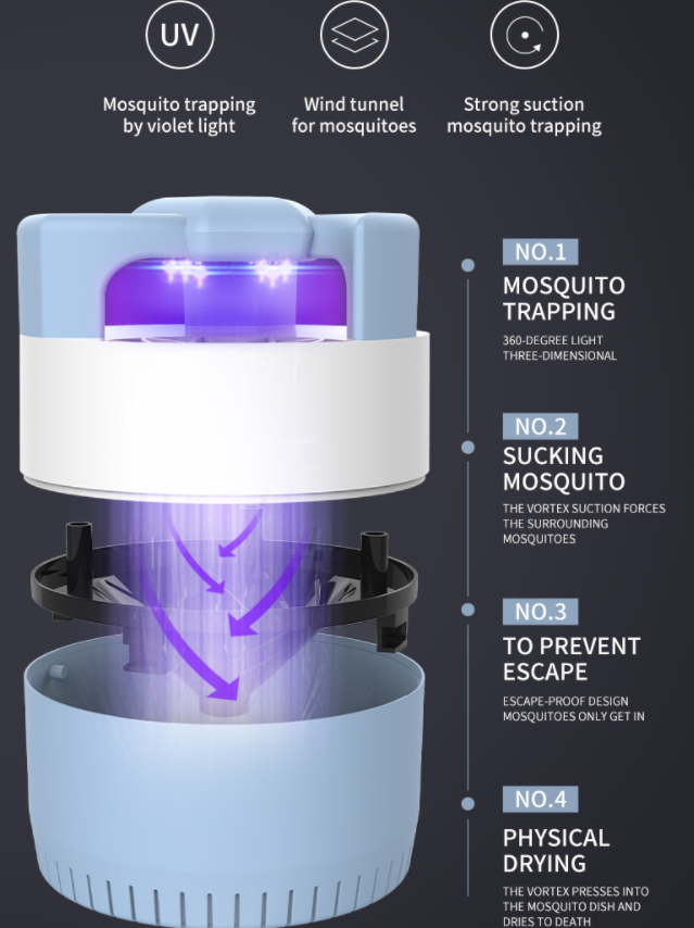 Mosquito Killer Lamp