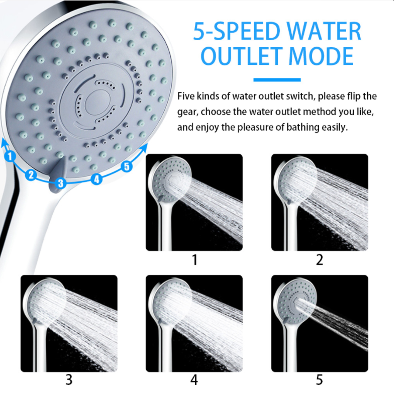 Shower Head 5 Modes Water Saver
