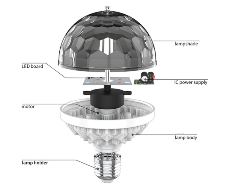 Rotating Crystal Ball RGB LED E27 Bulb 6W