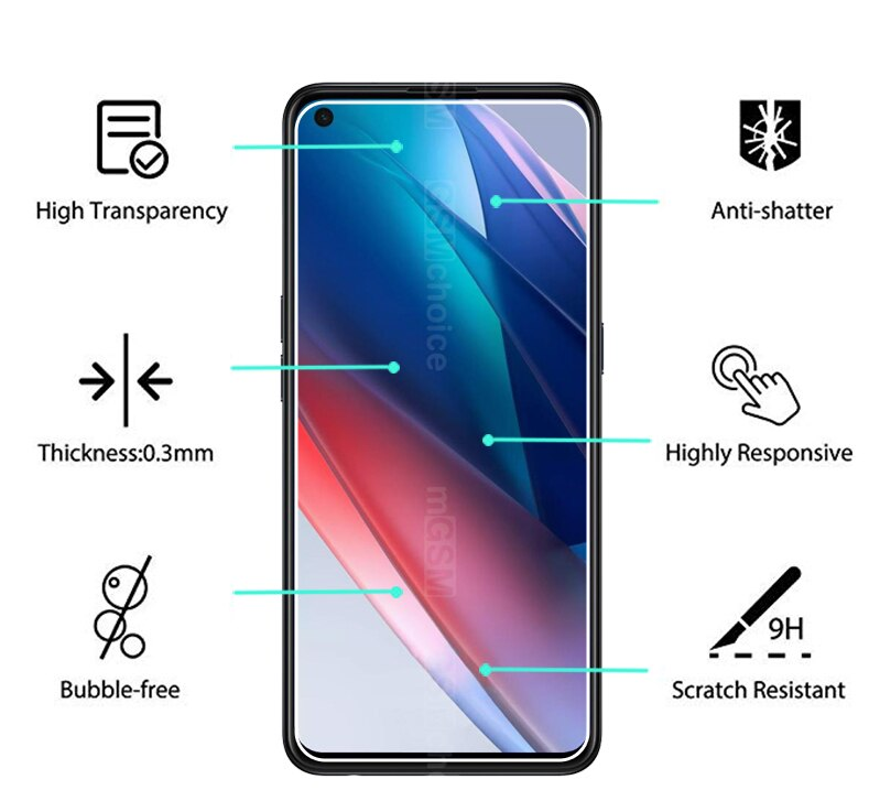Oppo Find X5 Lite Tempered Glass Screen Protector