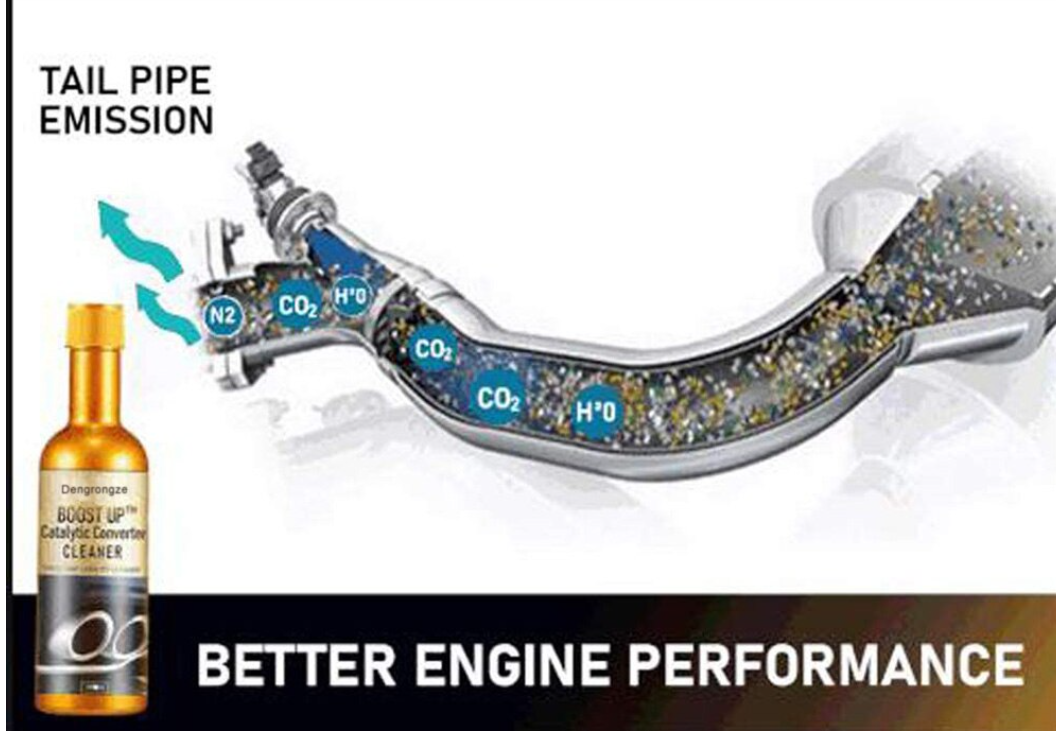 Engine Cleaner Catalytic Converter Cleaner