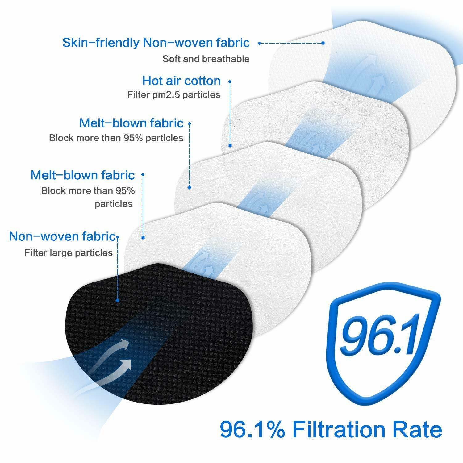 Face Mask KF94 10 PCS Face Mask KF94 10 PCS