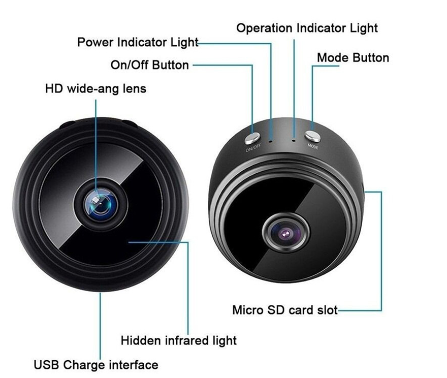 Mini Camera WiFi Wireless CCTV
