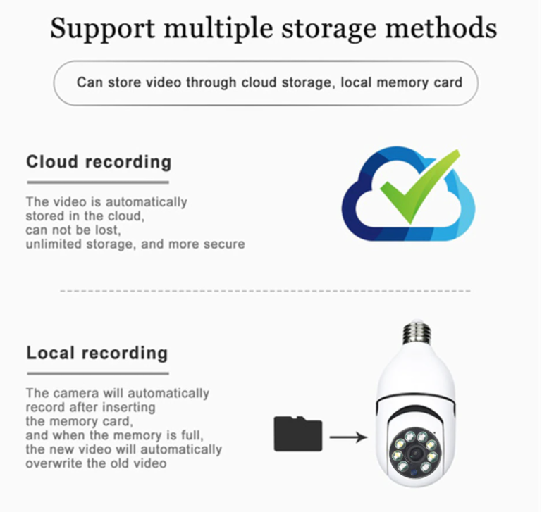 E27 LED Bulb Full HD Wireless Home Security WiFi CCTV E27 LED Bulb Full HD Wireless Home Security WiFi CCTV