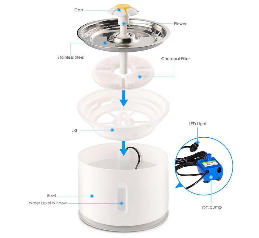 Pet Water Fountain Stainless Steel Drinking Dispenser
