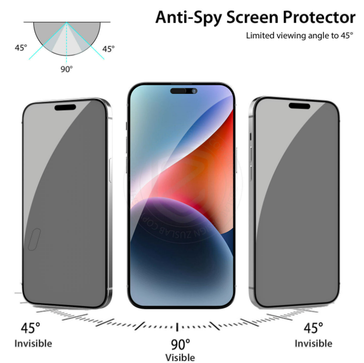 iPhone 14 Pro Privacy Tempered Glass Screen Protector