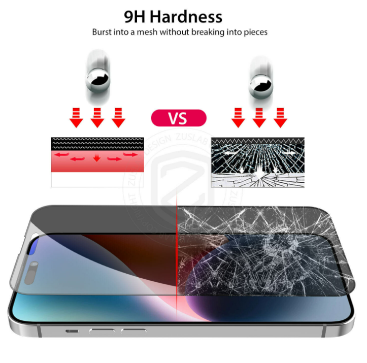 iPhone 14 Pro Privacy Tempered Glass Screen Protector