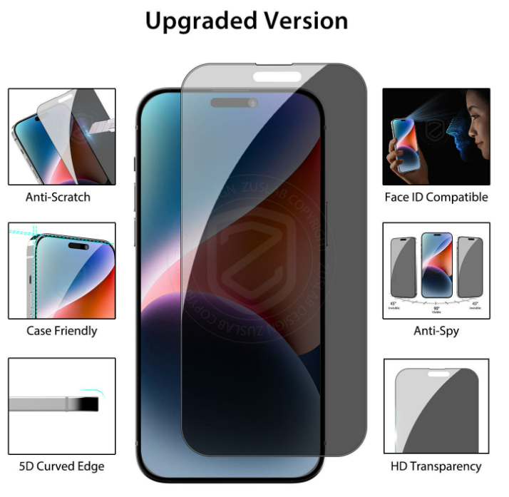 iPhone 14 Pro Privacy Tempered Glass Screen Protector