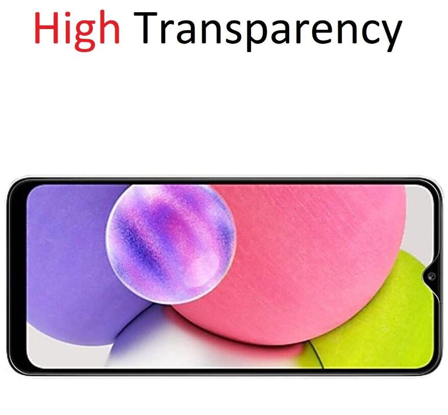 Samsung Galaxy A03 Core Screen Tempered Glass Protector