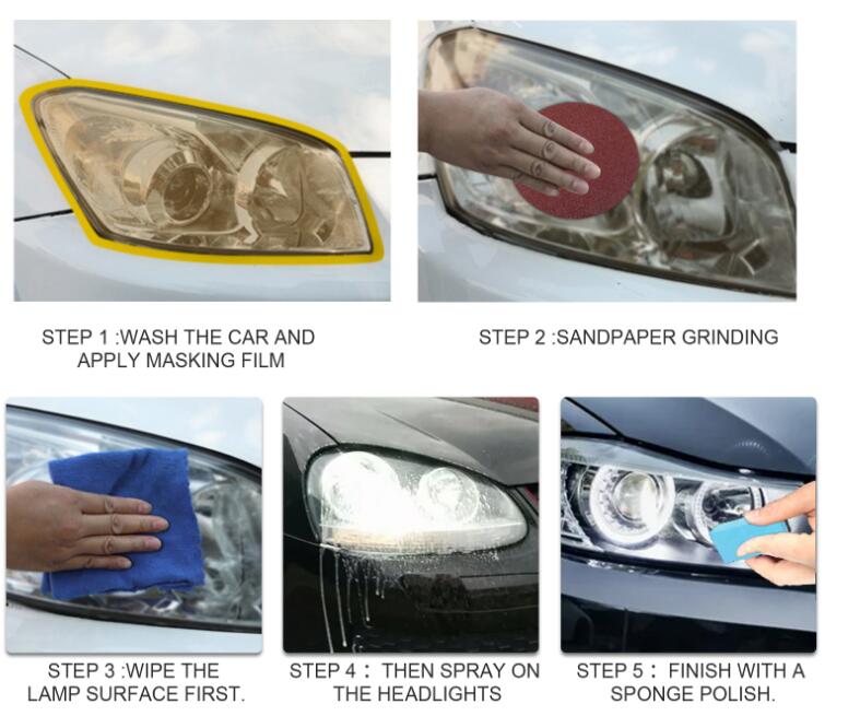 Car Headlight Polishing Kit