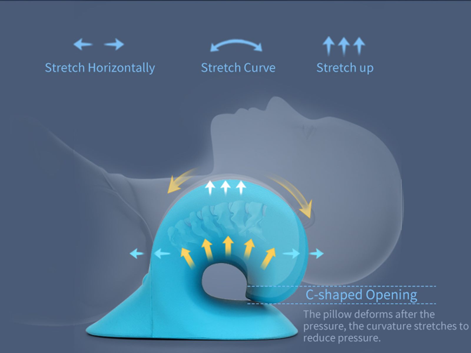 Neck Stretcher Neck Relaxer Pillow Cervical Traction