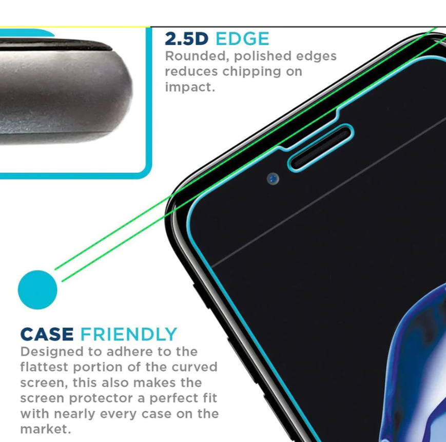 Samsung Galaxy A14 Tempered Glass Screen Protector Samsung Galaxy A14 Tempered Glass Screen Protector