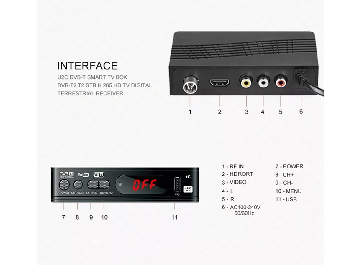 DVB-T2 Terrestrial TV Tuner DVB-T2 Terrestrial TV Tuner