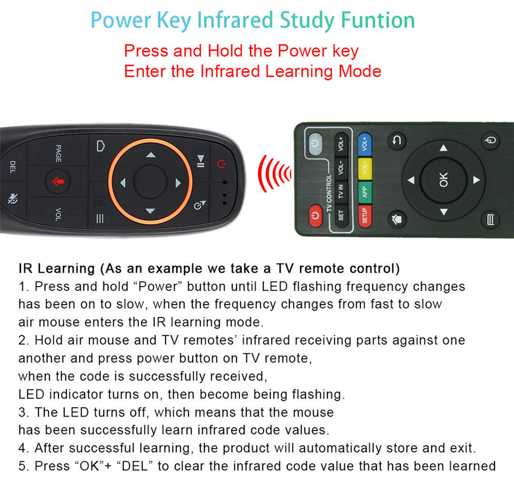 Wireless Air Mouse Remote