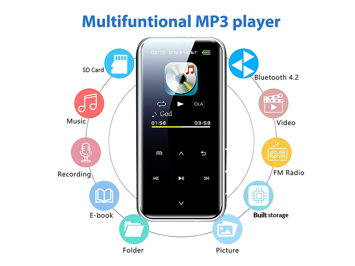Portable Rechargeable MP4 Player 8GB Portable Rechargeable MP4 Player 8GB
