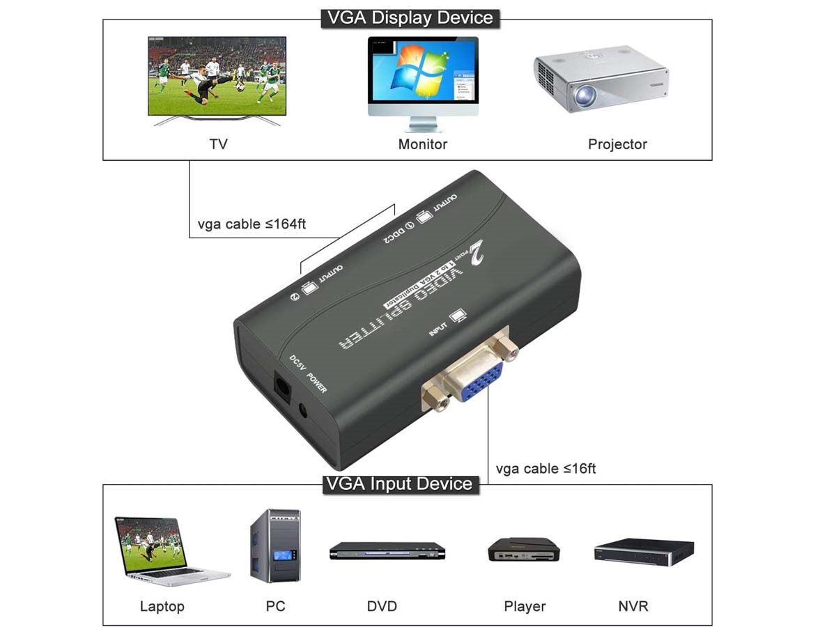1 PC to 2 Monitor VGA LCD Splitter Box