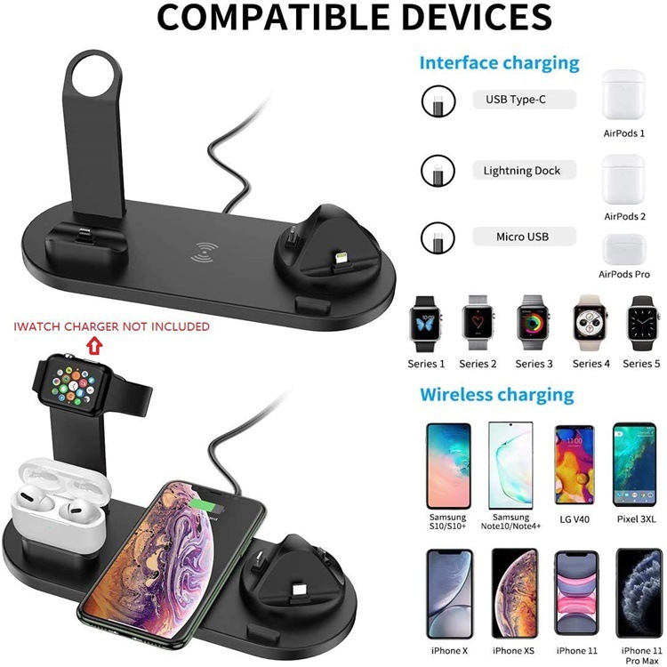 Fast Wireless Charger 15W