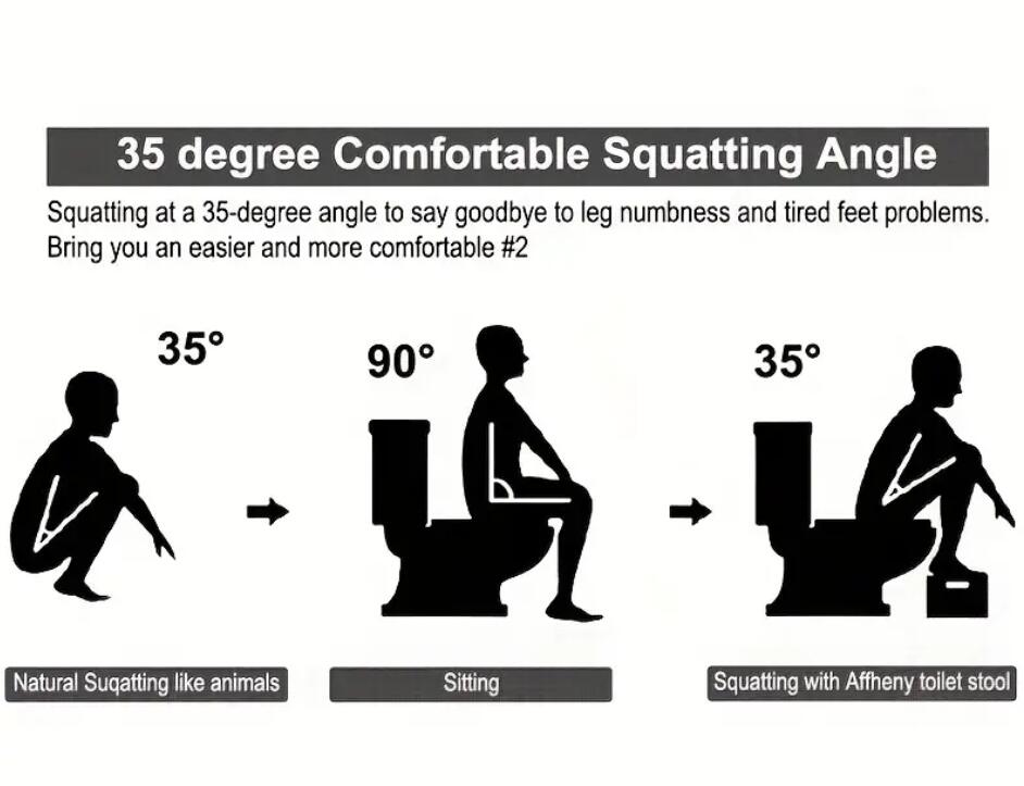 Toilet Step Stool Bathroom Footstool Toilet Step Stool Bathroom Footstool