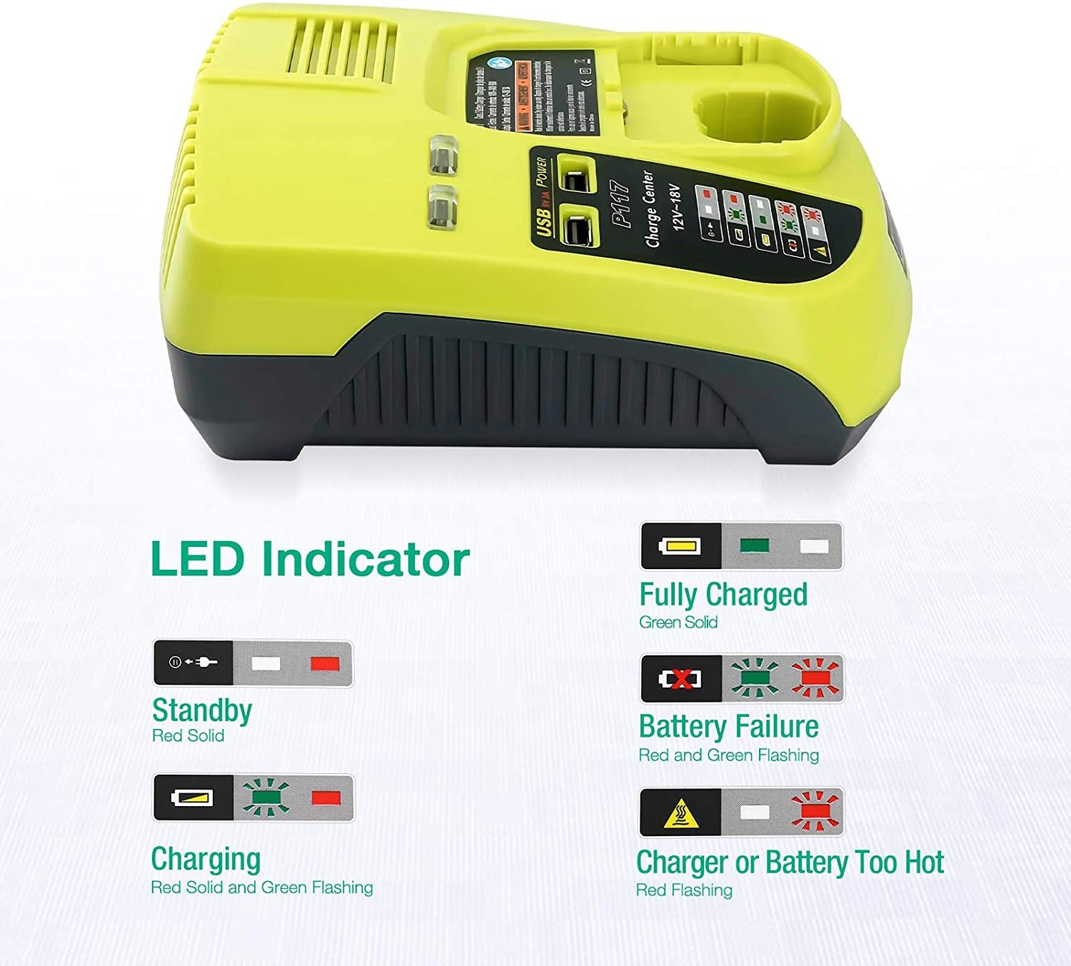 Ryobi Battery Charger 2x USB