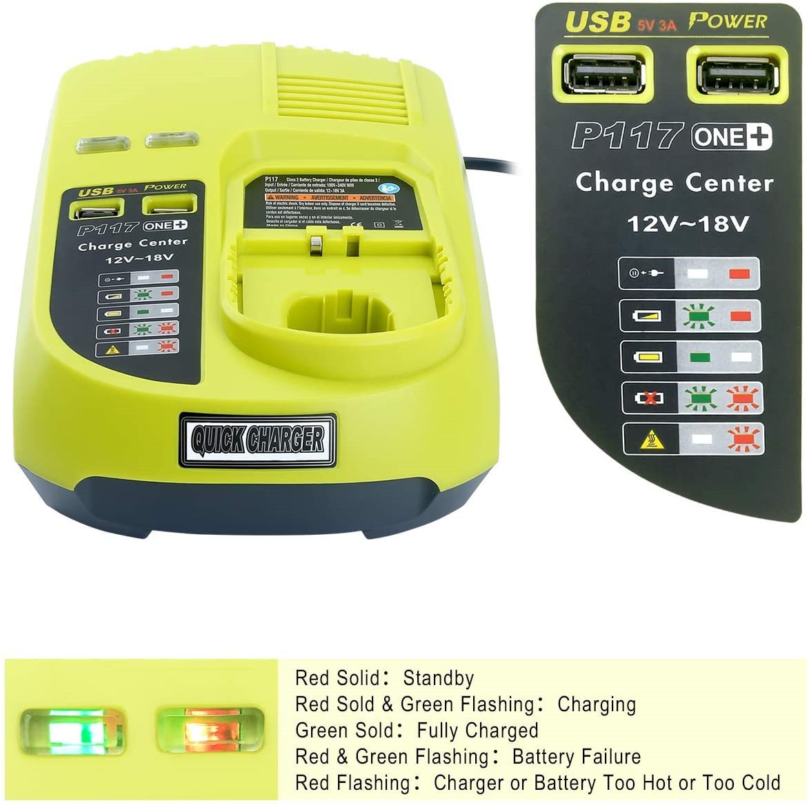 Ryobi Battery Charger 2x USB
