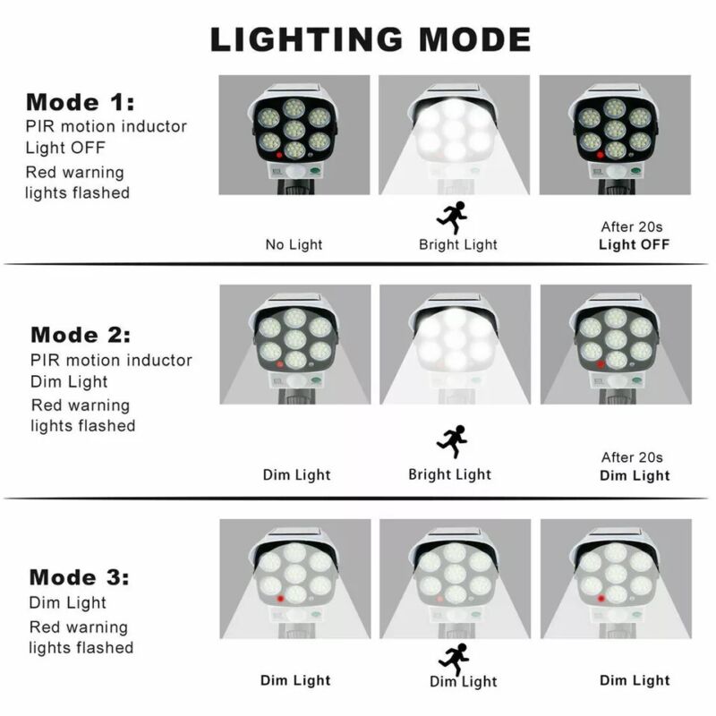 Solar Lights Solar Lights