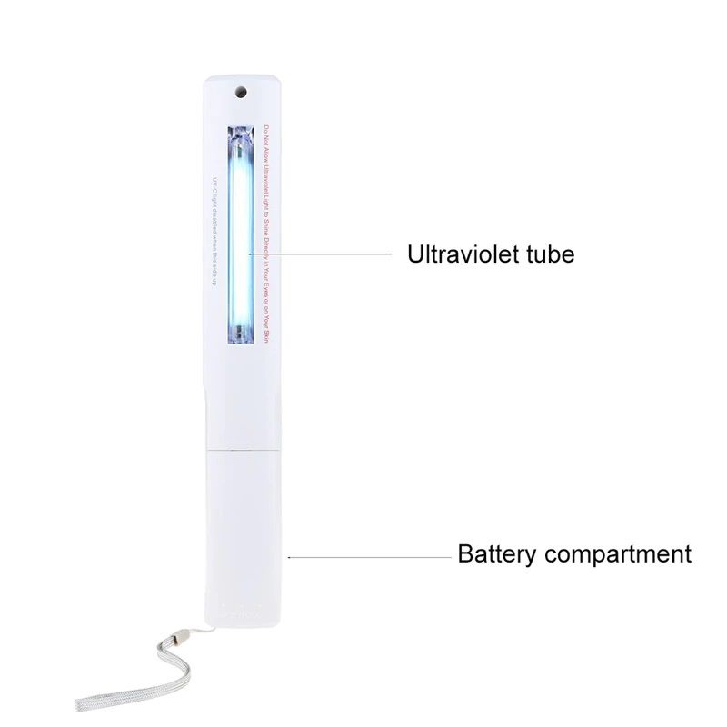 Handheld UV Sanitizer UVC Sterilizer Disinfection