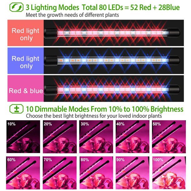 LED Grow Light seed Grow Lights for Indoor Plants Sun Lamp LED UV Bulb LED Grow Light seed Grow Lights for Indoor Plants Sun Lamp LED UV Bulb