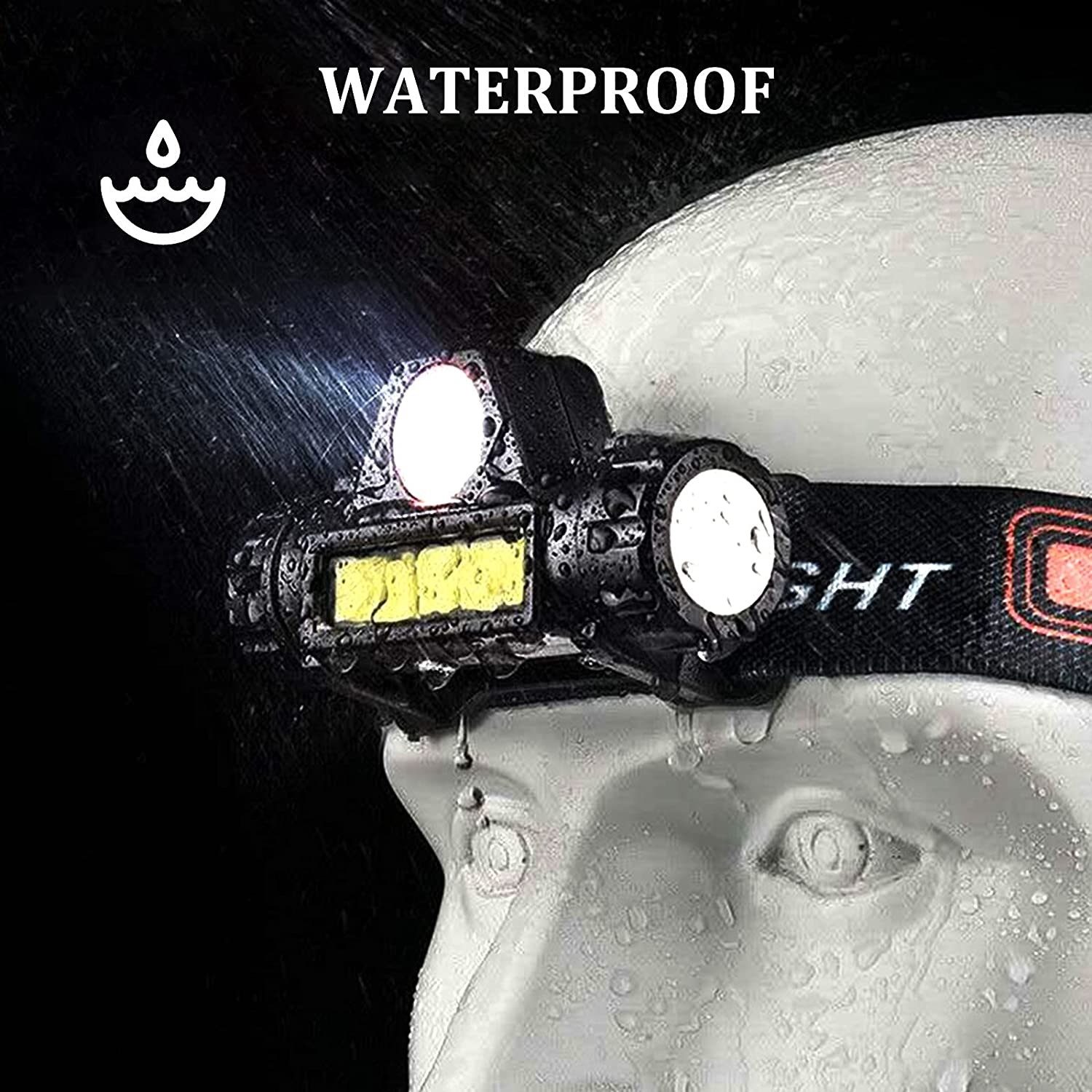 Rechargeable LED Head Torch Super Bright & Lightweight Rechargeable LED Head Torch Super Bright & Lightweight