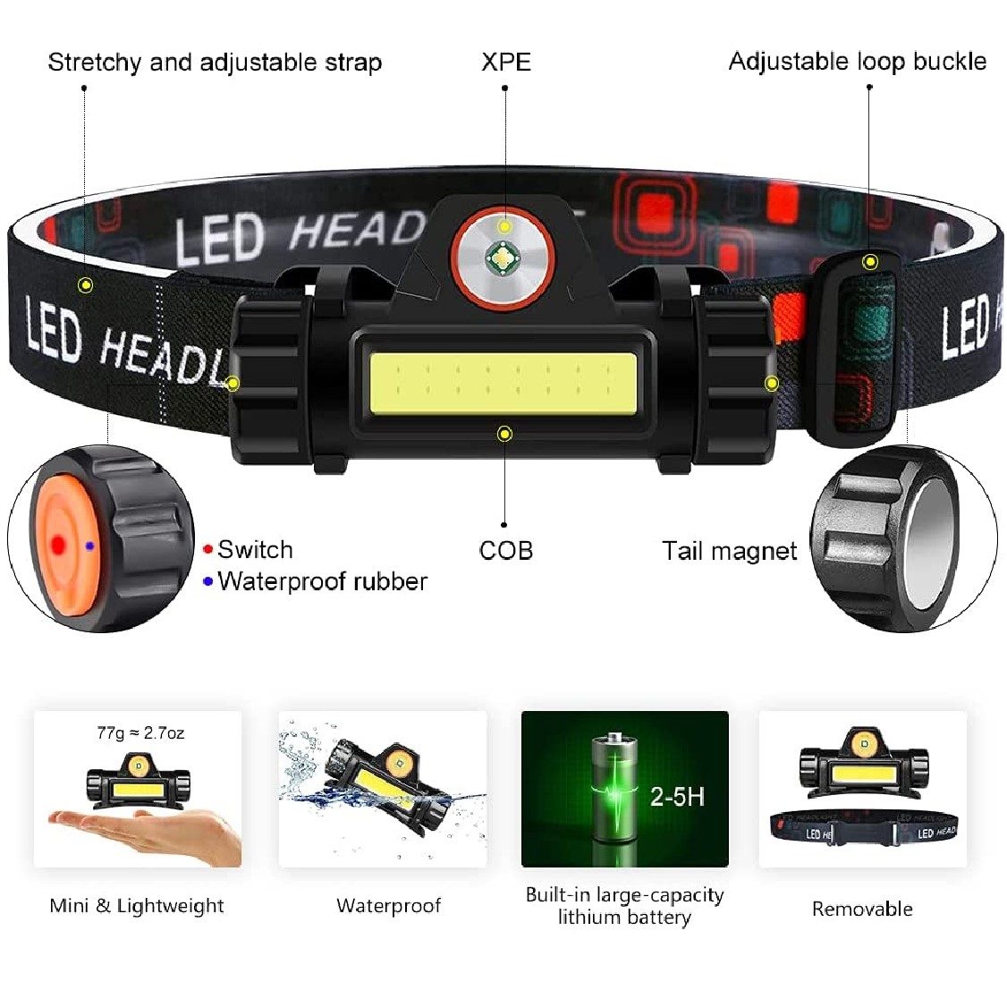 Rechargeable LED Head Torch Super Bright & Lightweight Rechargeable LED Head Torch Super Bright & Lightweight