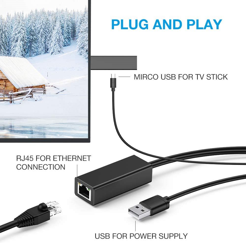 Micro USB to RJ45 Ethernet Network Adapter for Firestick, Fire TV, Chromecast