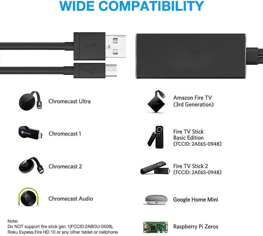 Micro USB to RJ45 Ethernet Network Adapter for Firestick, Fire TV, Chromecast