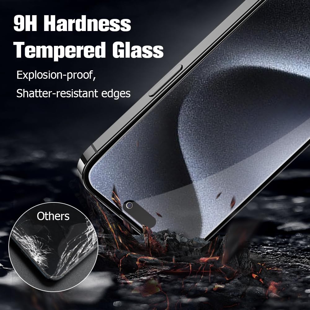 iPhone 15 Plus Anti Spy Screen Protector Tempered Glass Screen Cover