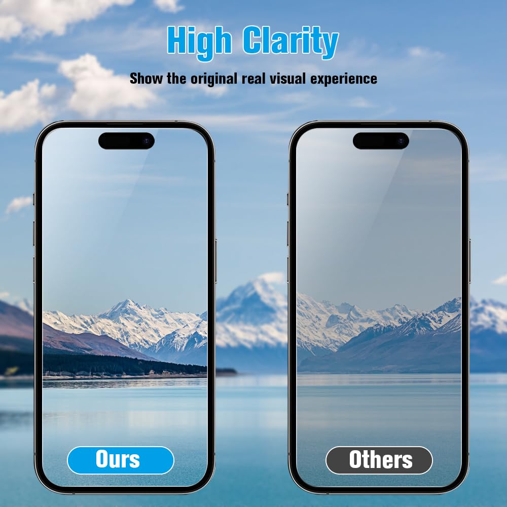 iPhone 15 Plus Anti Spy Screen Protector Tempered Glass Screen Cover