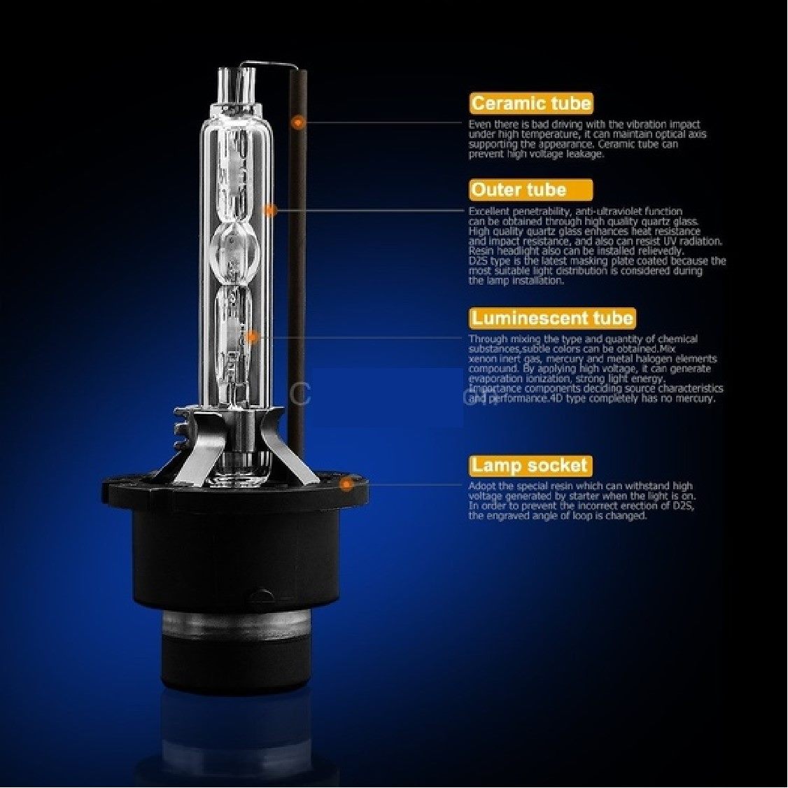 D2S HID XENON BULB Headlight - Pair