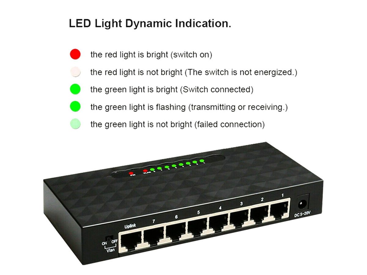 Network Ethernet Switch Network Ethernet Switch