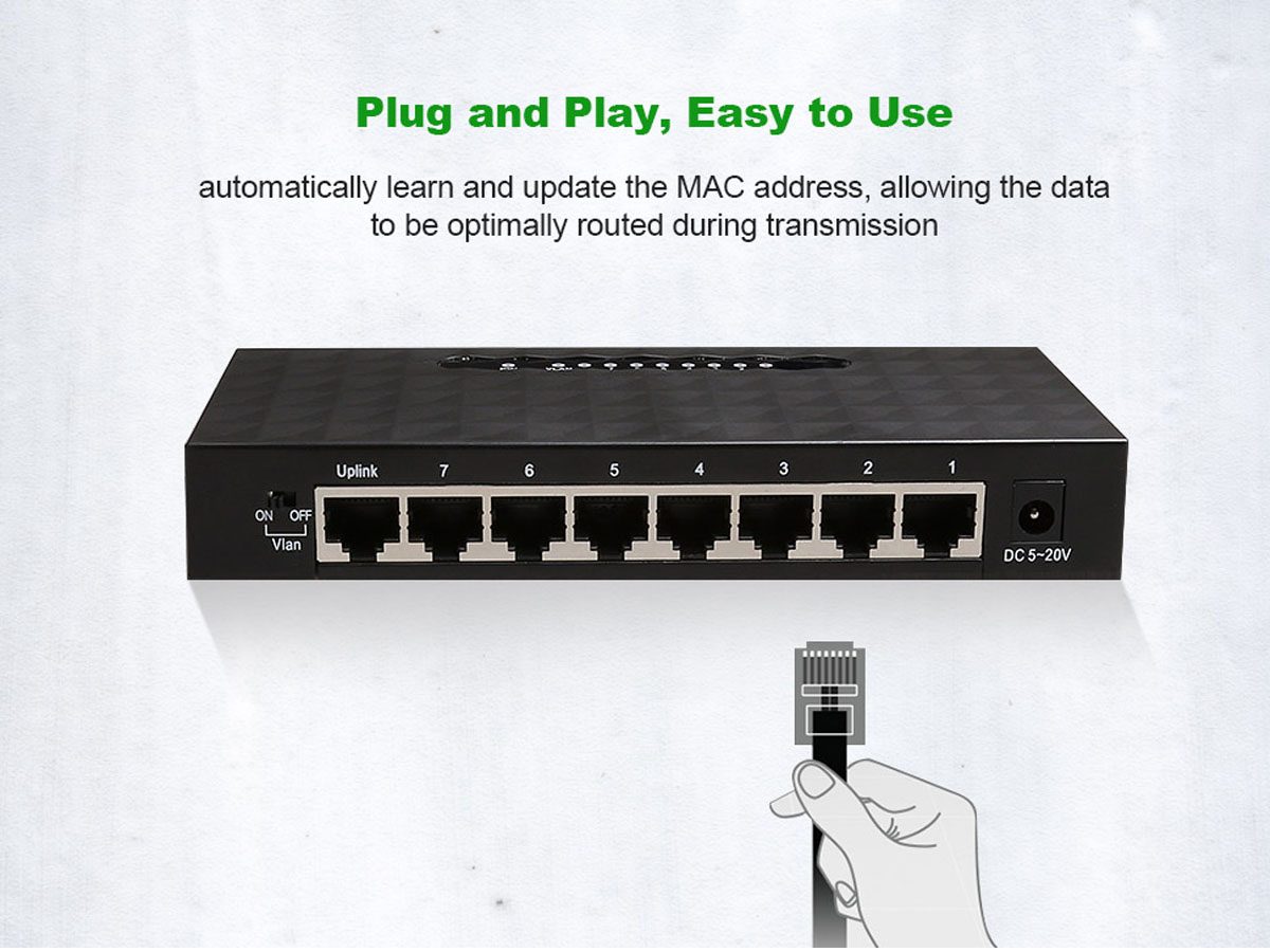 Network Ethernet Switch Network Ethernet Switch