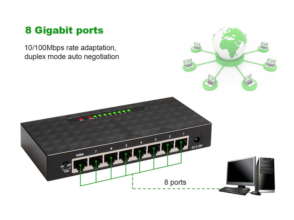 Network Ethernet Switch Network Ethernet Switch