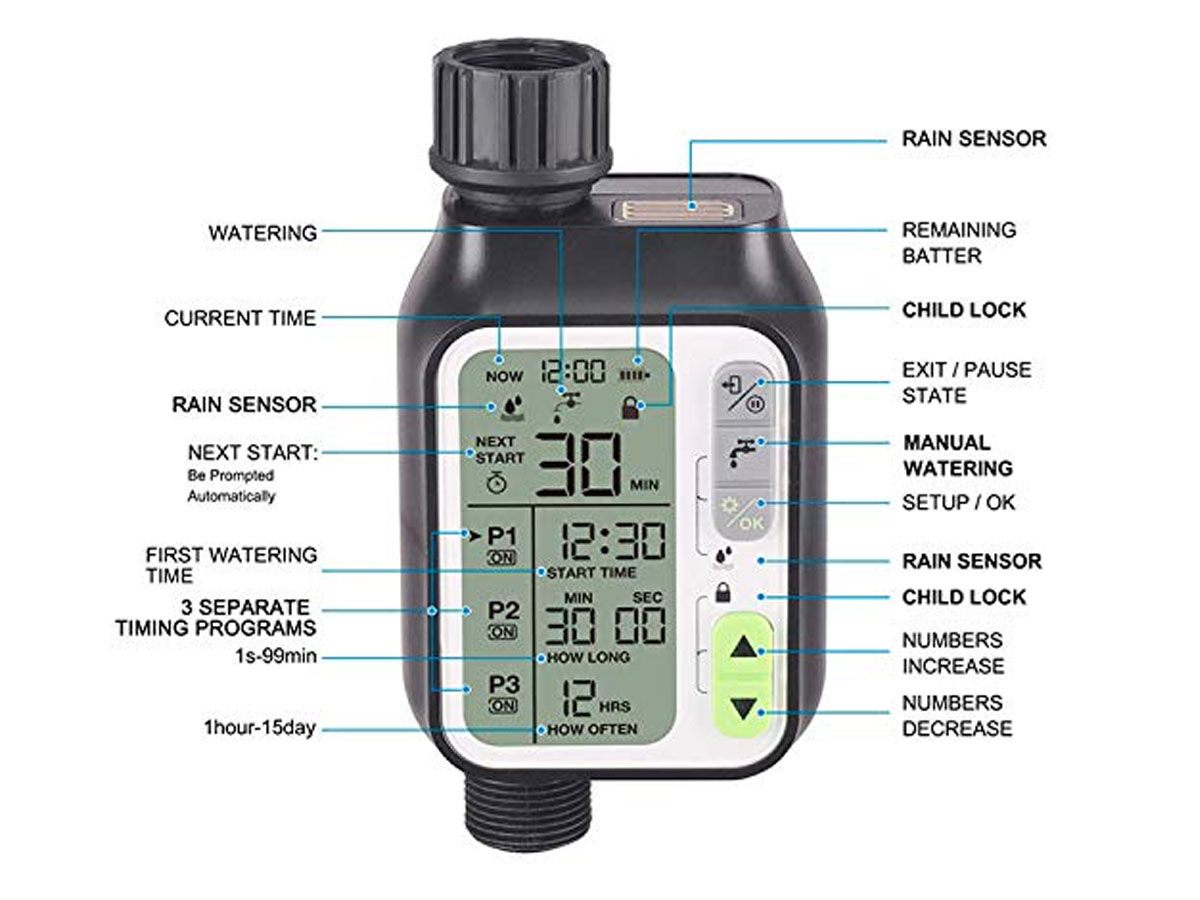 Automatic Garden Irrigation Water Timer Automatic Garden Irrigation Water Timer