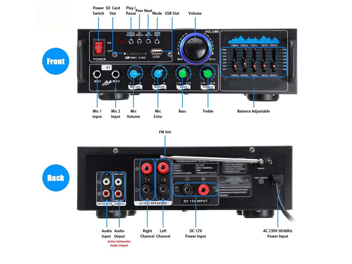 Bluetooth Amplifier Stereo Amplifier