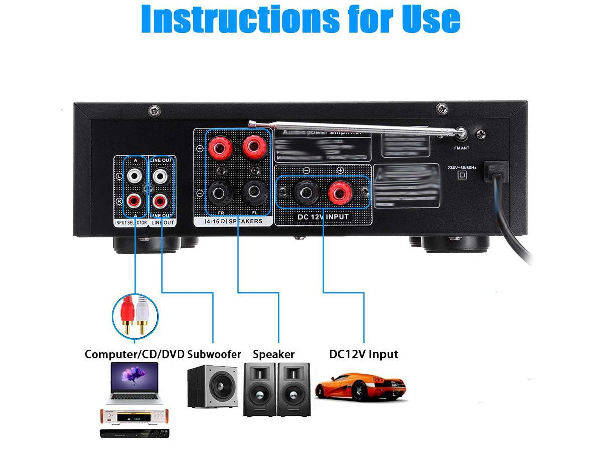 Bluetooth Amplifier Stereo Amplifier