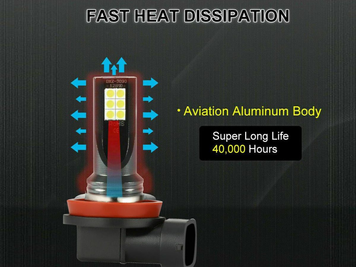 H11 LED Bulbs